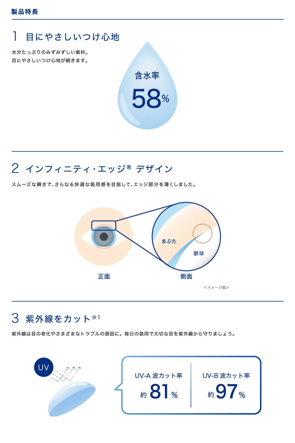 Acuvue 2 Bi-Weekly Contacts -3.25 (6 lenses) - Image 3