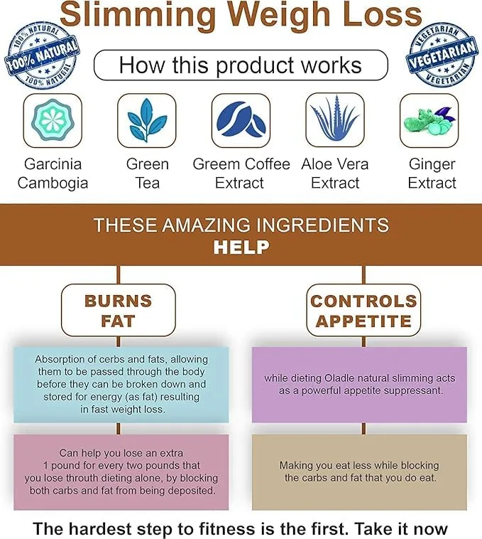 Aitnaturals Weight Loss Pills - Keto Fat Burner - Image 5