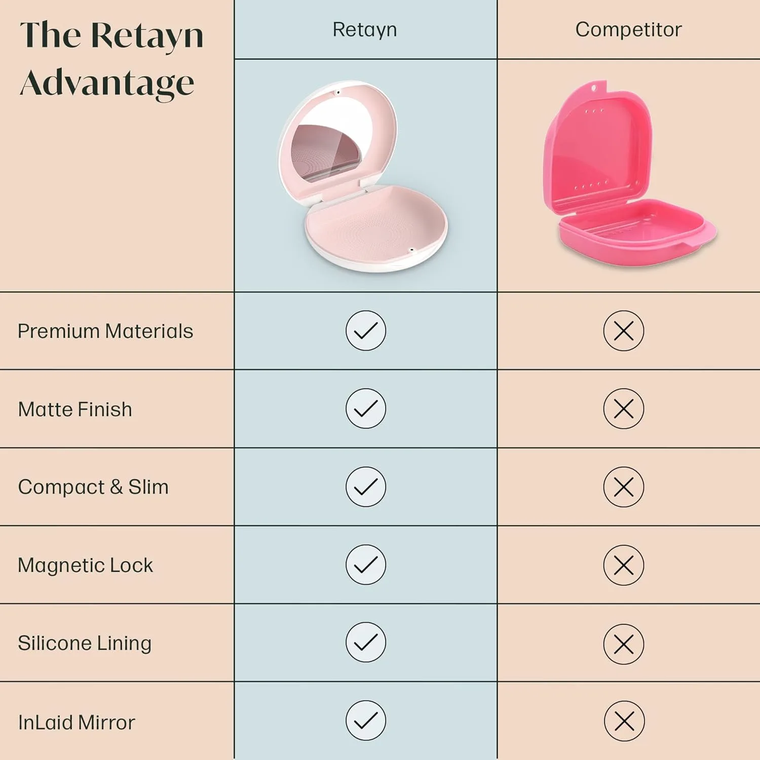 Aligner Retainer Case - Mirror & Magnetic Lock - Image 7