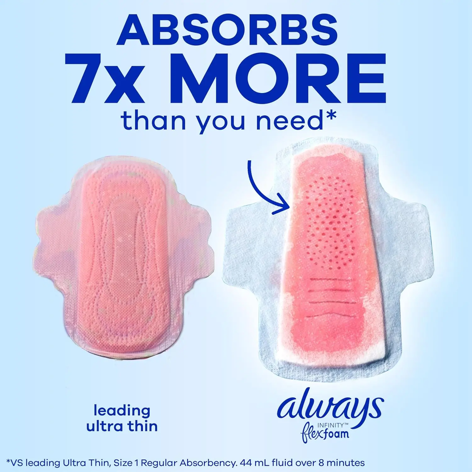 Always Infinity Size 3 unscented pads with FlexFoam for extra heavy flow, offering zero leaks, zero feel, and zero bunching, conforming to your body for comfortable protection.