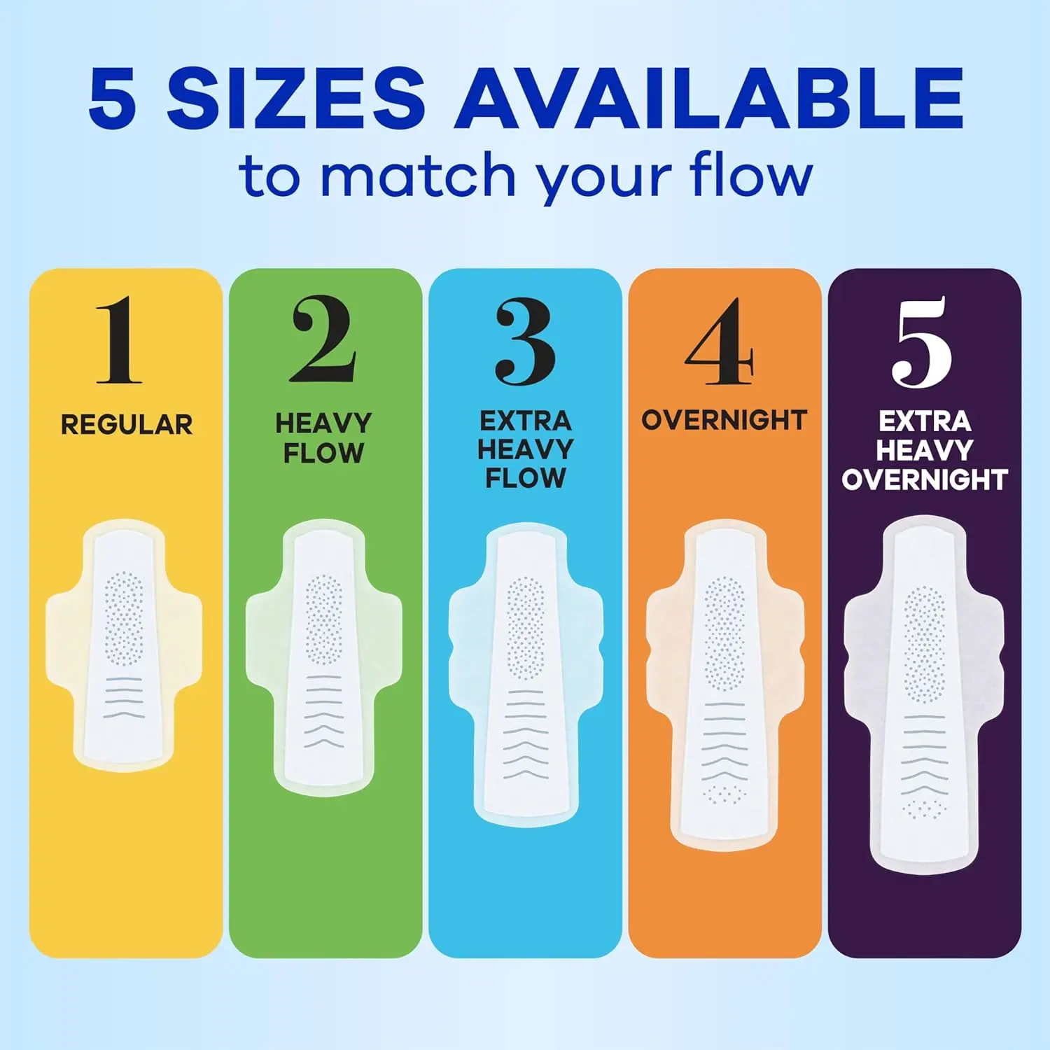 Always Infinity Size 3 unscented pads with FlexFoam for extra heavy flow, offering zero leaks, zero feel, and zero bunching, conforming to your body for comfortable protection.