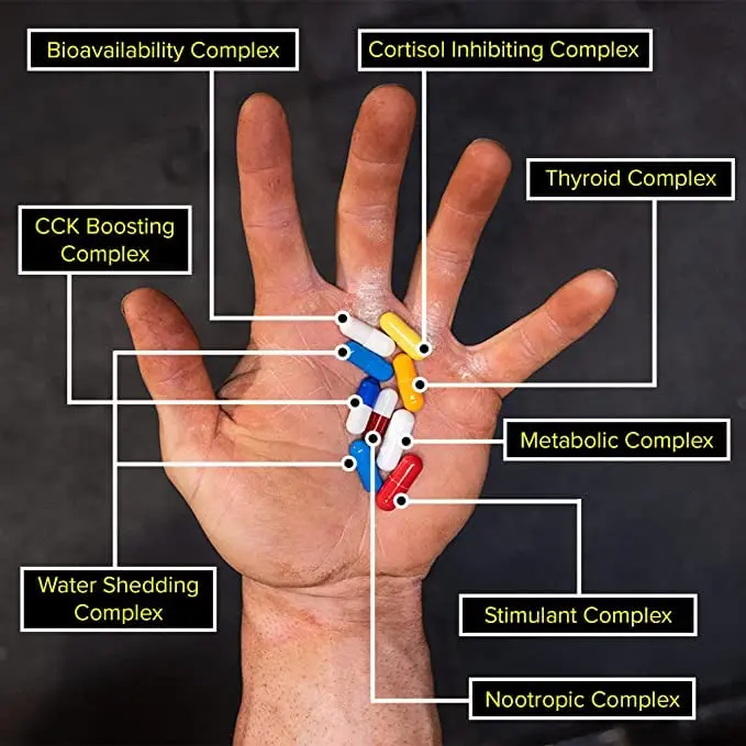 Universal Animal Cuts supplement for extreme definition and vascularity, designed to help athletes reduce water retention and achieve maximum striations and cuts while supporting a healthy appetite during bodybuilding.