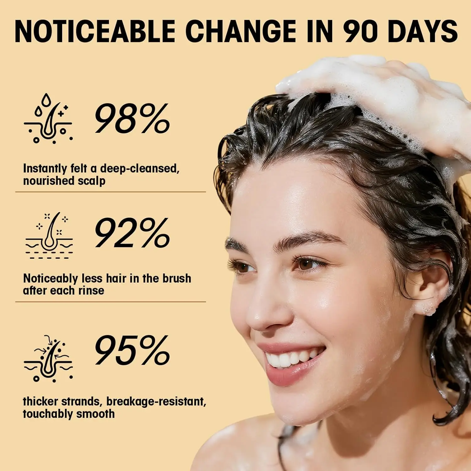 Anti hair loss shampoo with castor oil, rose oil, and ginger extract promotes hair growth, thickens hair, and soothes dry, itchy scalp for men and women.