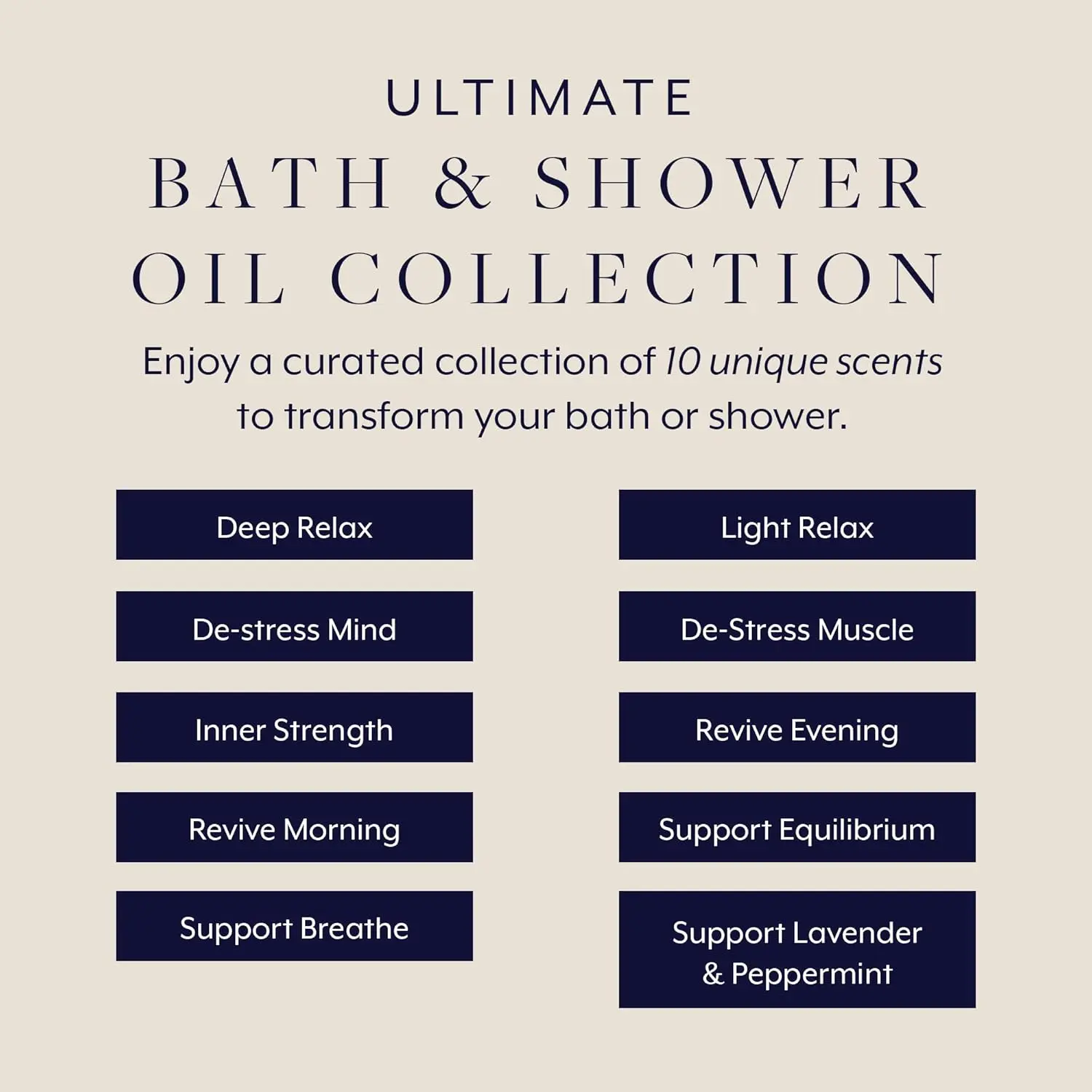 Aromatherapy Associates Wellbeing Bath & Shower Oil Set - Image 2