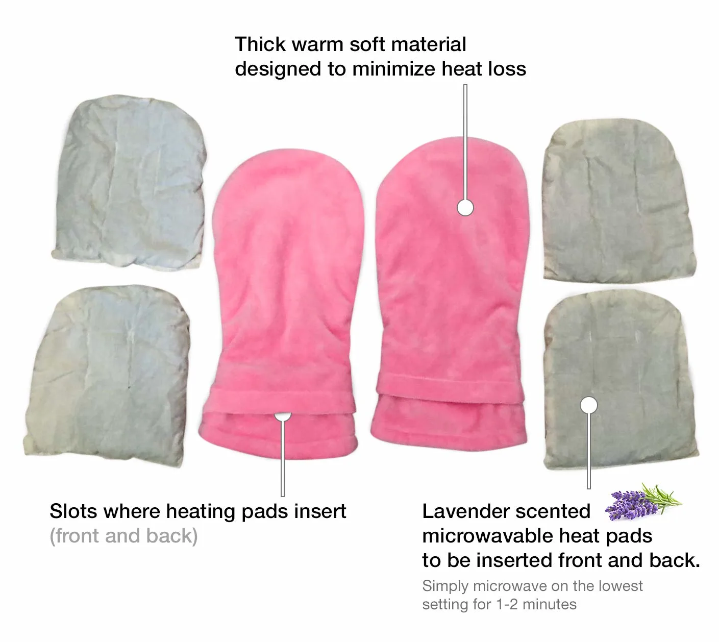 Arthritis Gloves - Heated Hand Warmers for Pain Relief - Image 2