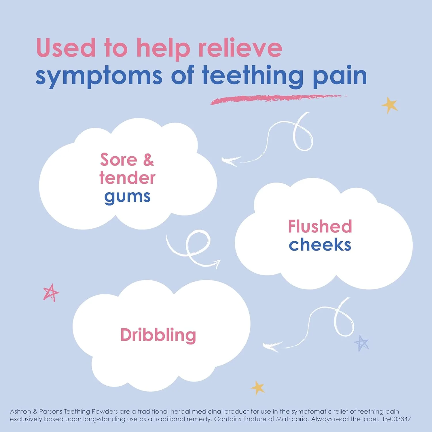 Ashton & Parsons Teething Powder - 30 Sachets - Image 4