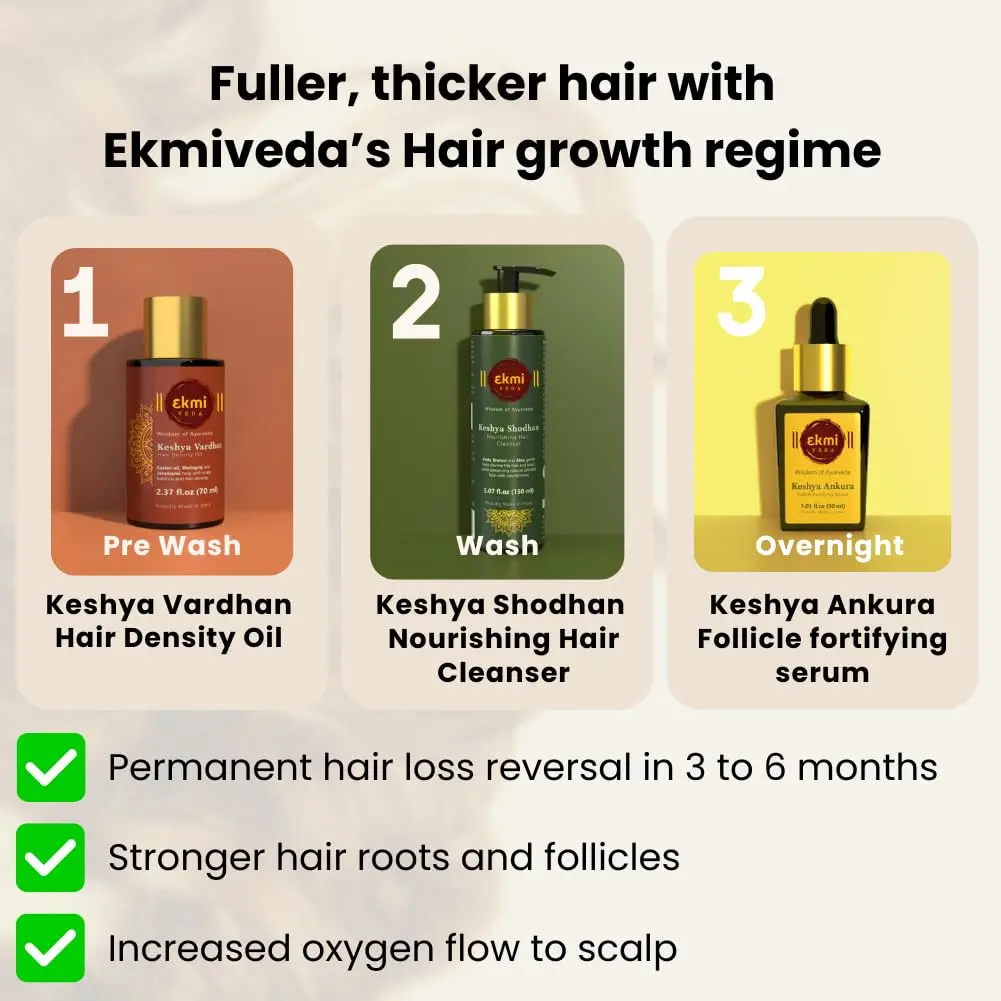 This is an Ayurvedic hair growth shampoo with rosemary, reetha, shikakai, bhringraj, and amla to control hair loss and thicken hair.