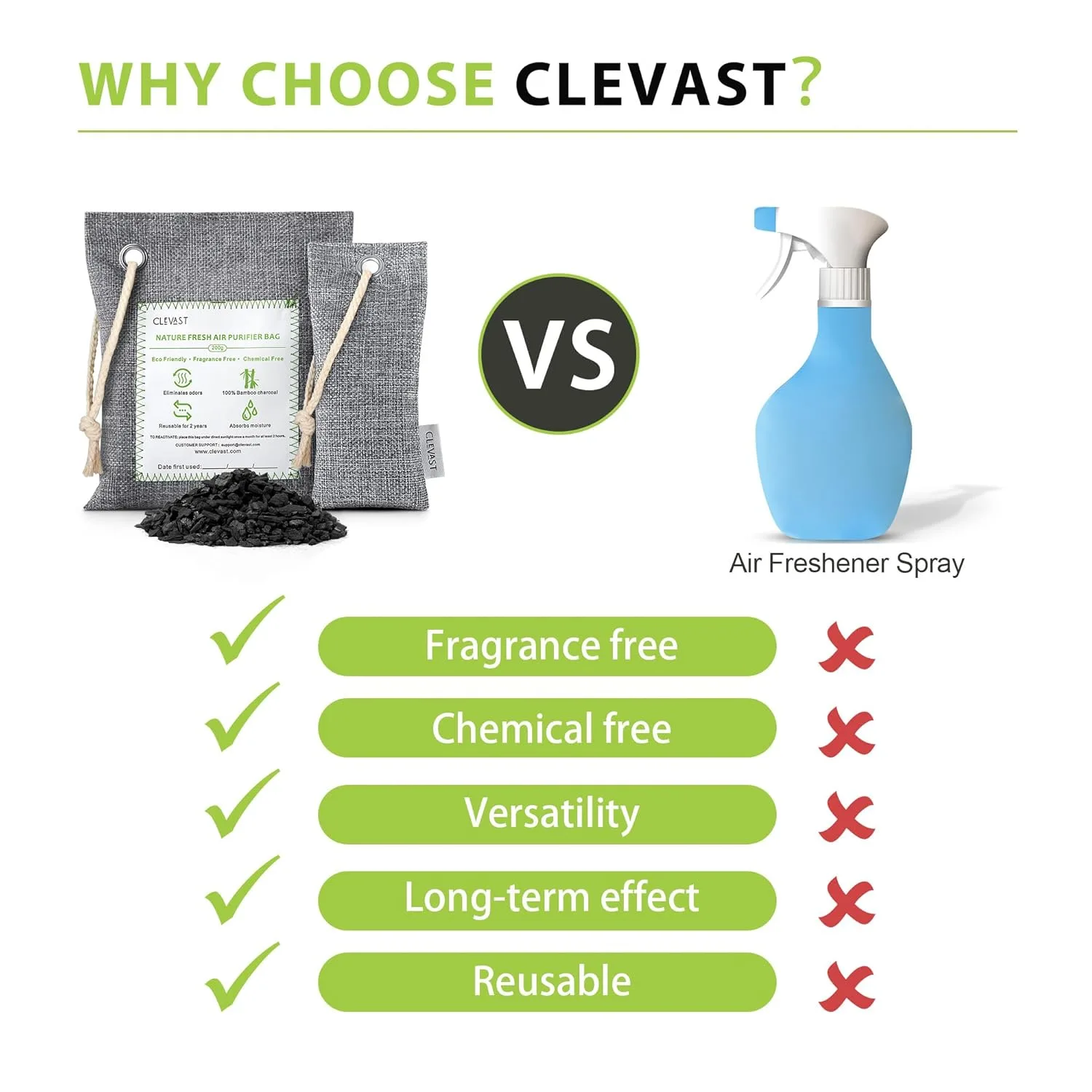 Bamboo Charcoal Air Purifying Bags Odor Absorber - Image 4