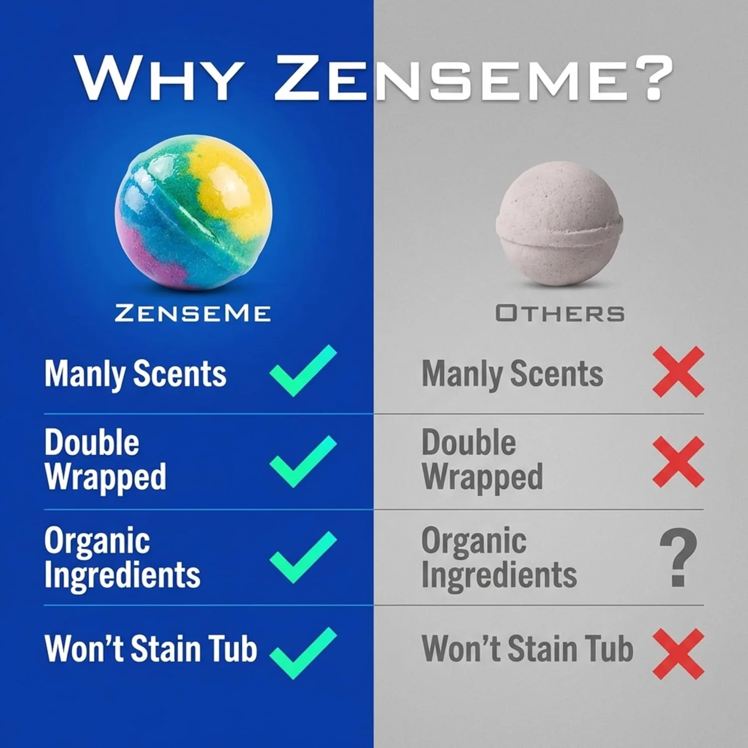 Bath Bombs for Men - Gifts for Him - Image 7