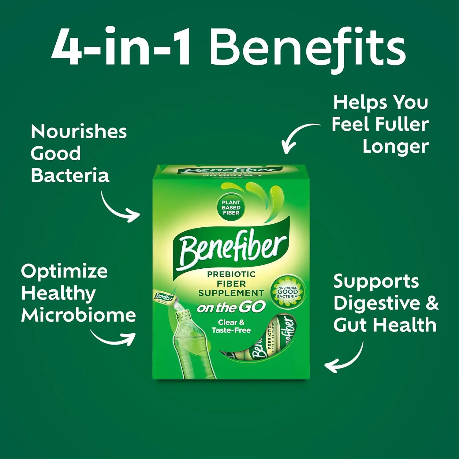 This image shows a box of Benefiber On the Go unflavored prebiotic fiber supplement powder stick packs for digestive health, with 28 individual servings.