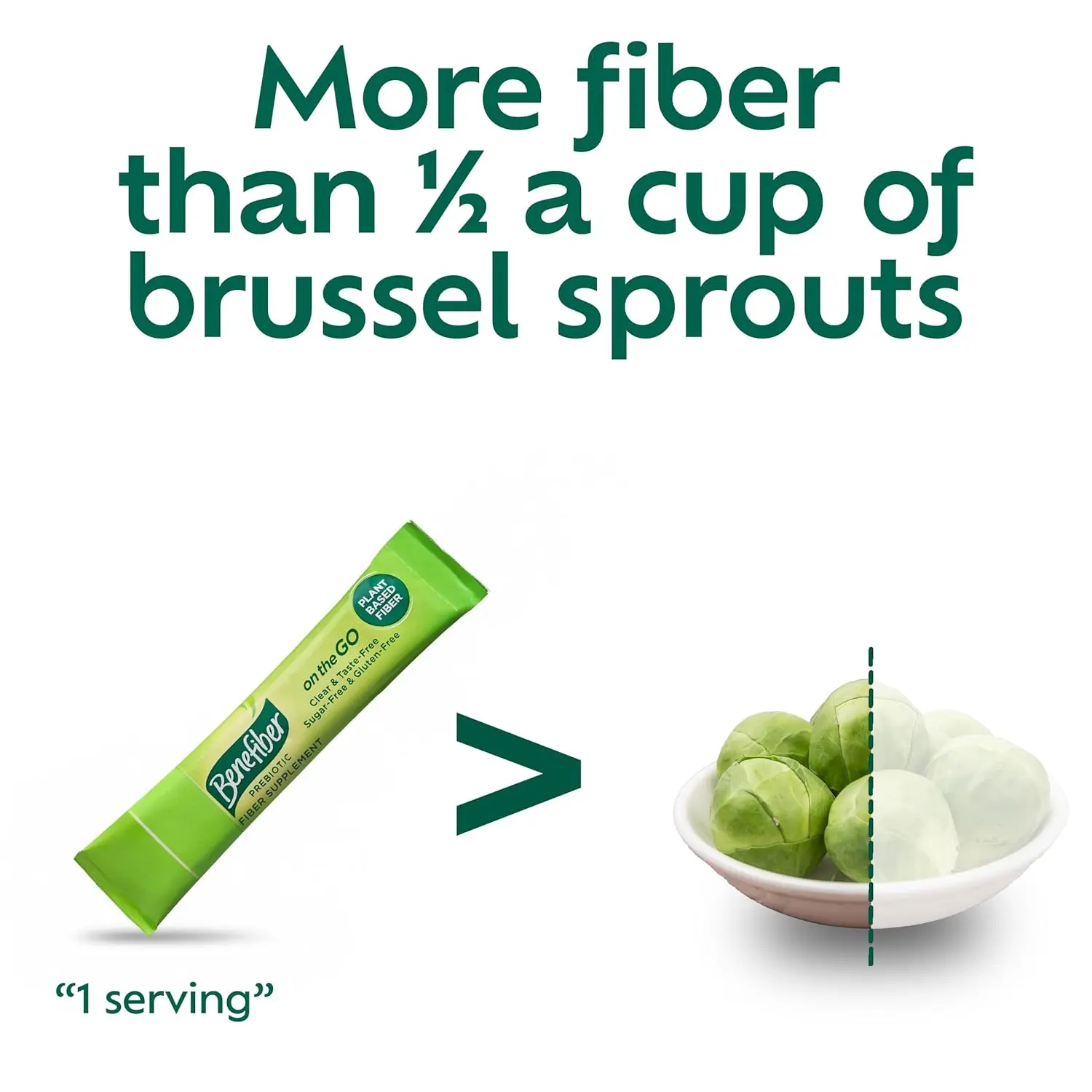 This image shows a box of Benefiber On the Go unflavored prebiotic fiber supplement powder stick packs for digestive health, with 28 individual servings.