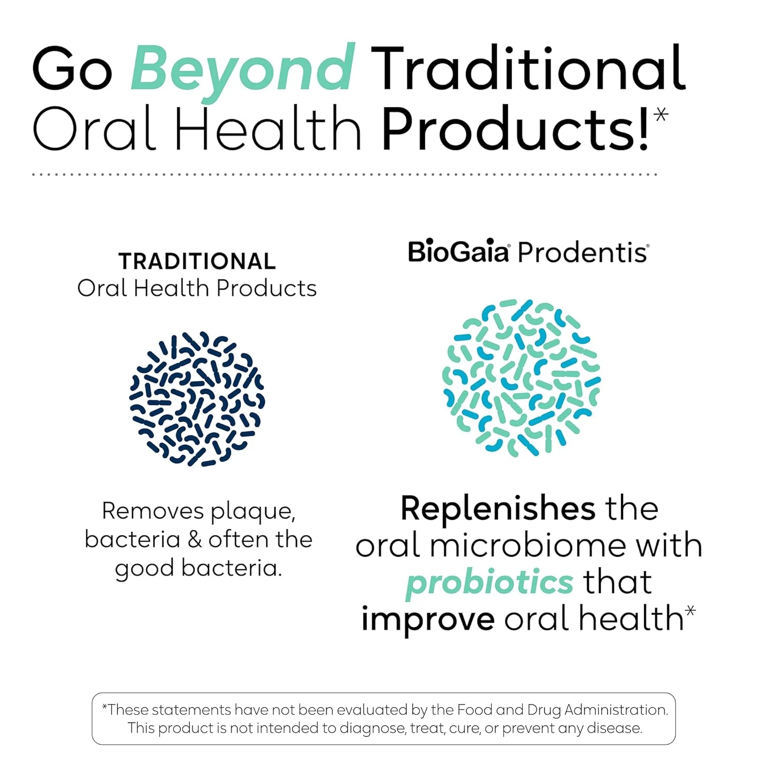 BioGaia Prodentis Baby: Teething & Healthy Gums - Image 5