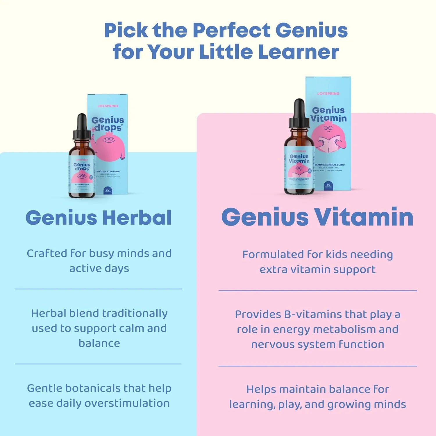 Brain Supplement for Focus - Memory Support for Kids - Image 3