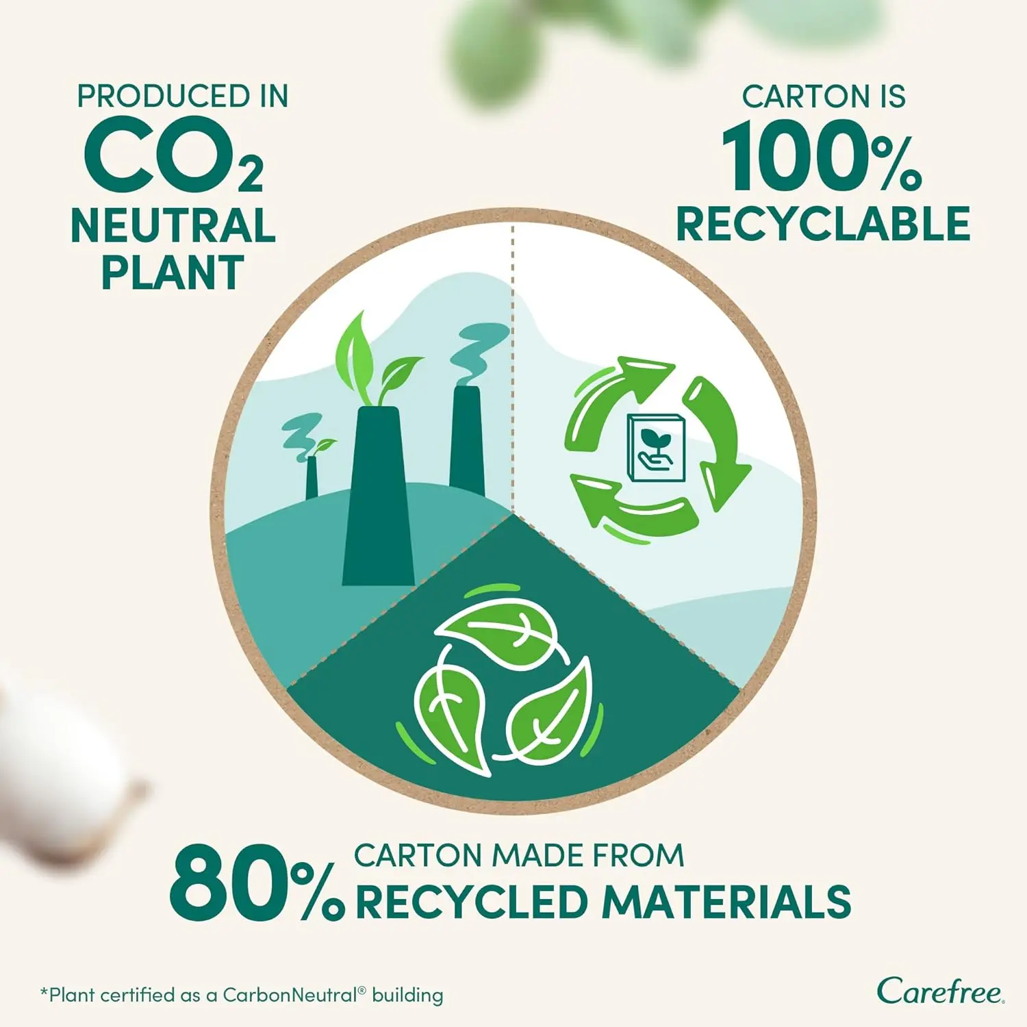 Pack of Carefree organic cotton panty liners, offering air breathable freshness and comfort with eco-friendly, recycled packaging.