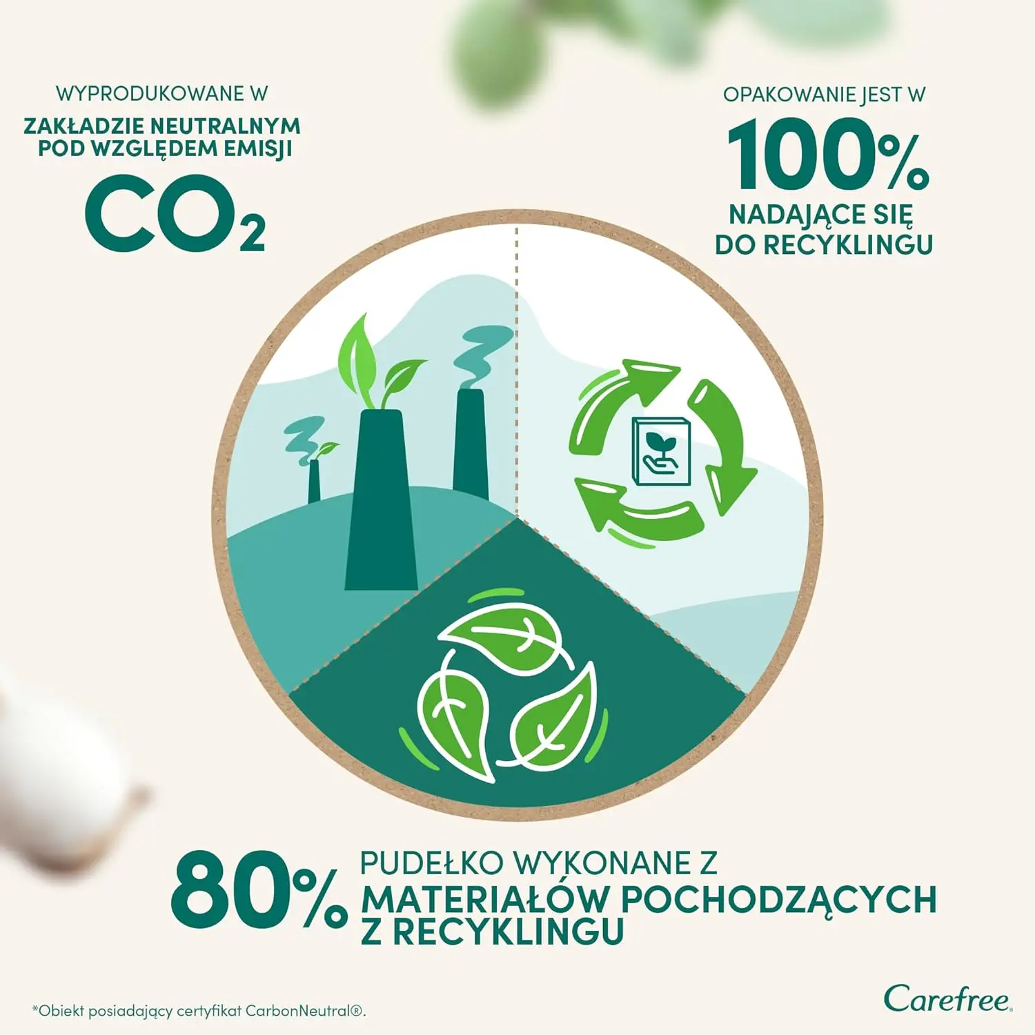 A pack of 30 Carefree organic cotton pantyliners designed for sensitive skin, featuring a 100% organic cotton topsheet that is breathable, hypoallergenic, and dermatologically tested.