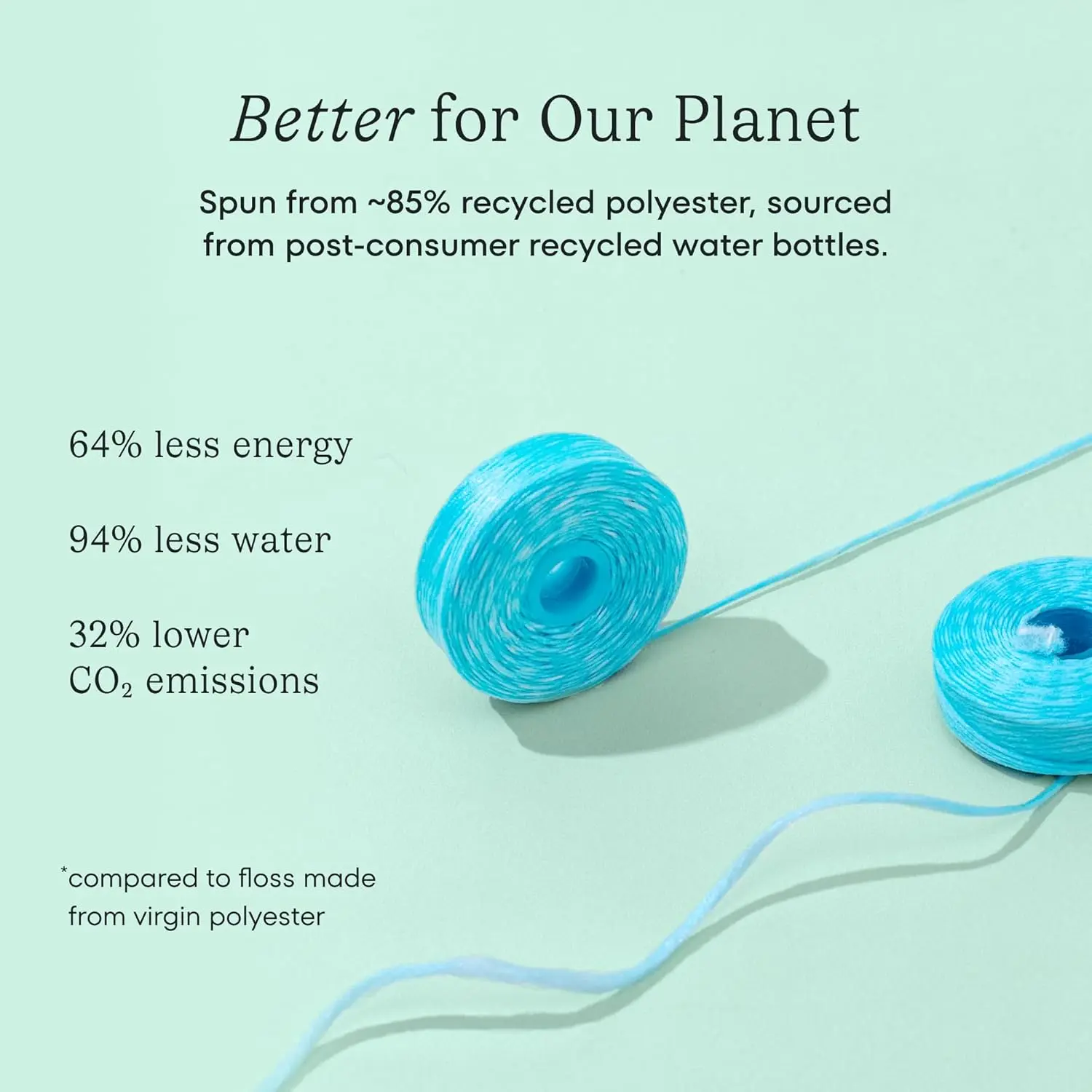 Mint flavored Cocofloss is dentist-designed with interwoven threads and coconut oil for a delightfully cleansing and bright smile.