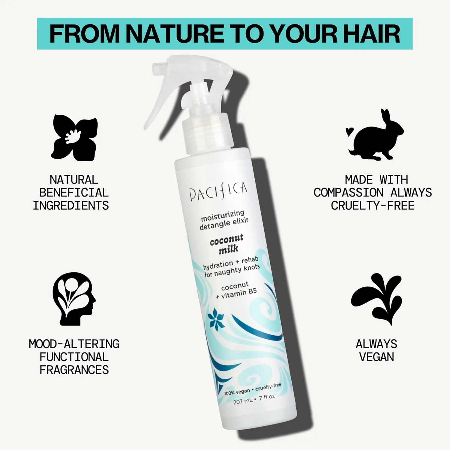 Coconut Detangler Spray Leave In Conditioner - Image 7