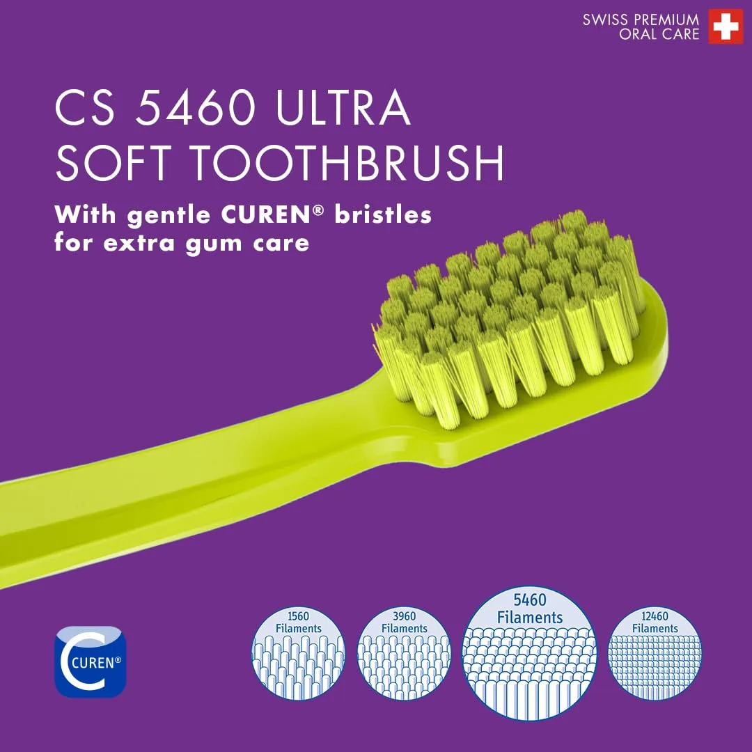 Curaprox Travel Toothpaste & Toothbrush Kit - Image 5
