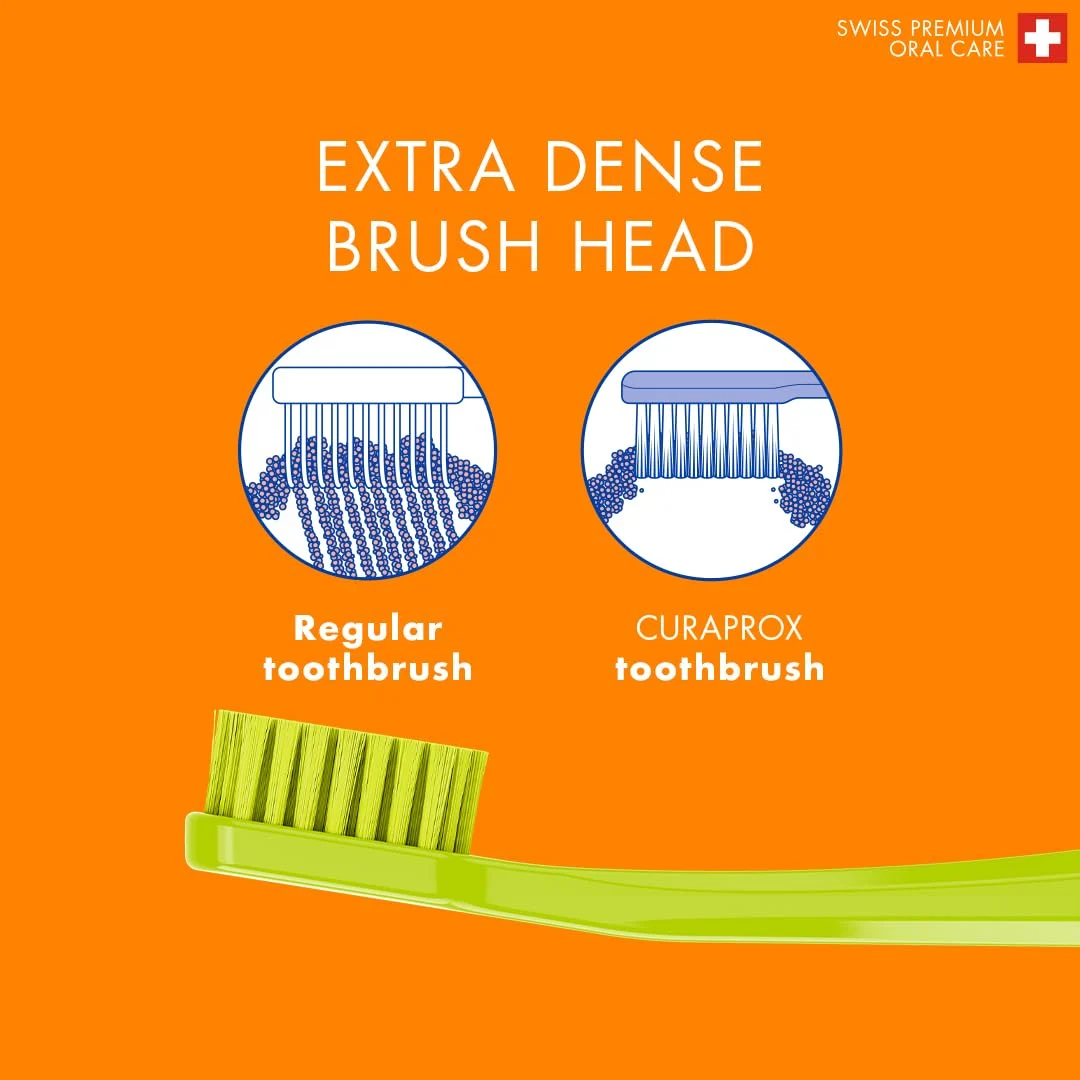 Curaprox Travel Toothpaste & Toothbrush Kit - Image 6