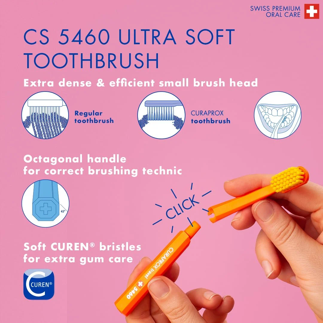 Curaprox Travel Set - On-the-Go Oral Care - Image 3
