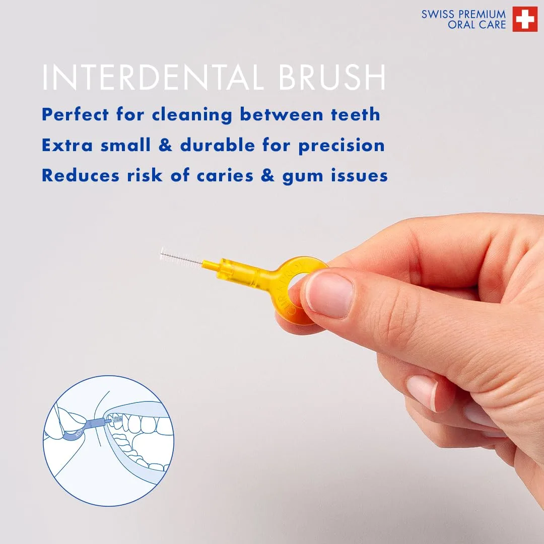 Curaprox Travel Set - On-the-Go Oral Care - Image 4