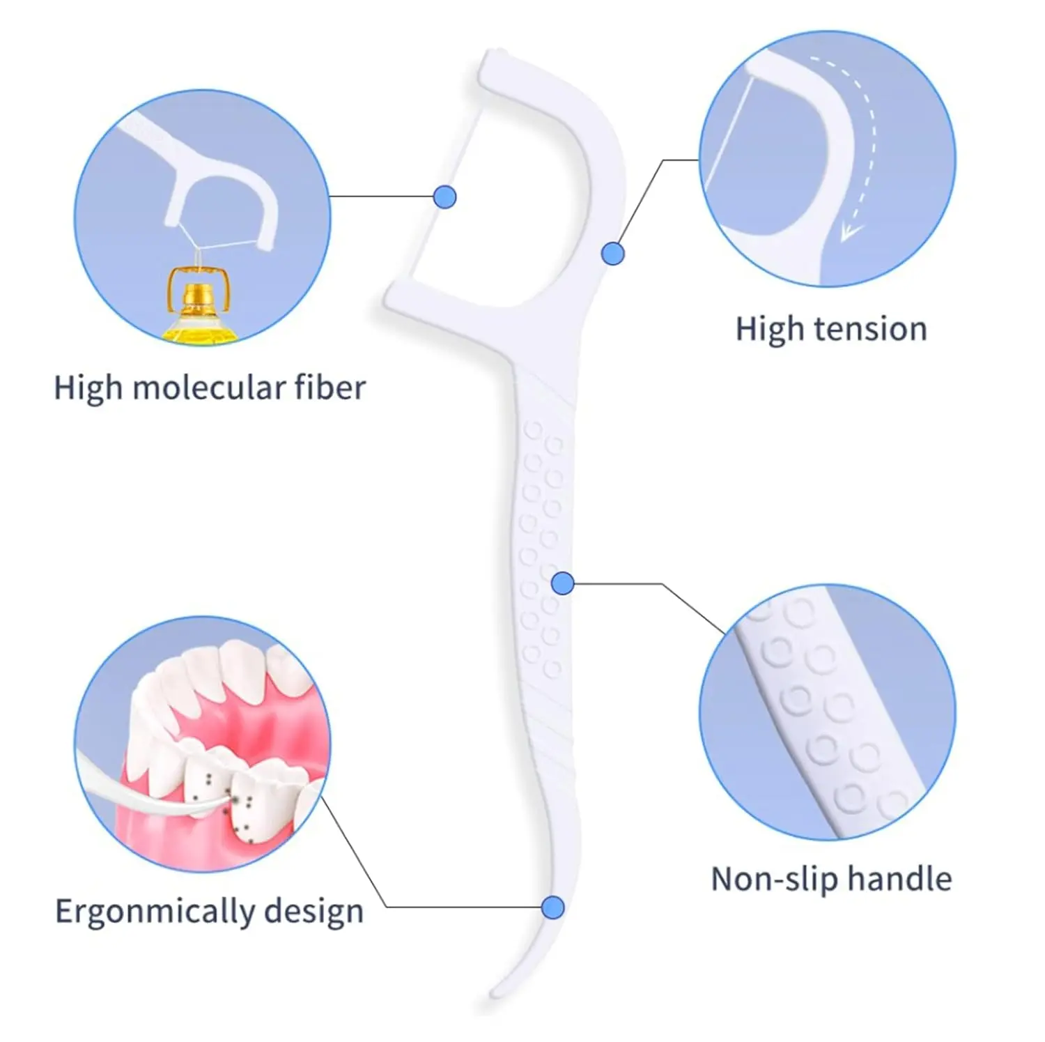 This pack includes 100 dental floss picks designed for daily use to prevent bad breath and gingivitis, featuring a high molecular weight polyethylene fiber floss that won't split or crack, an arc hook for use as a toothpick, and a protected tartar pick in the handle for removing plaque and food debris.