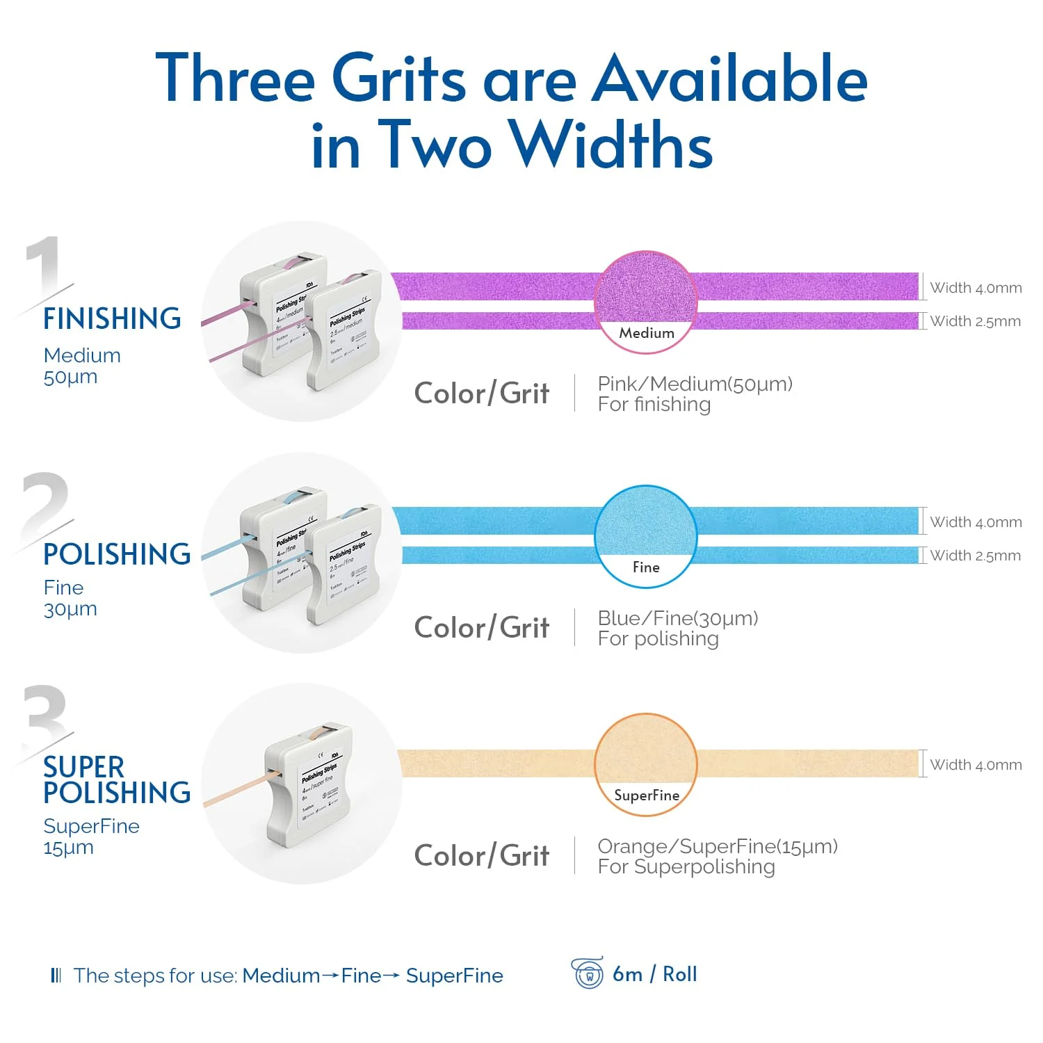 Dental Polishing Strips, Tooth Sandpaper for Resin - Image 7