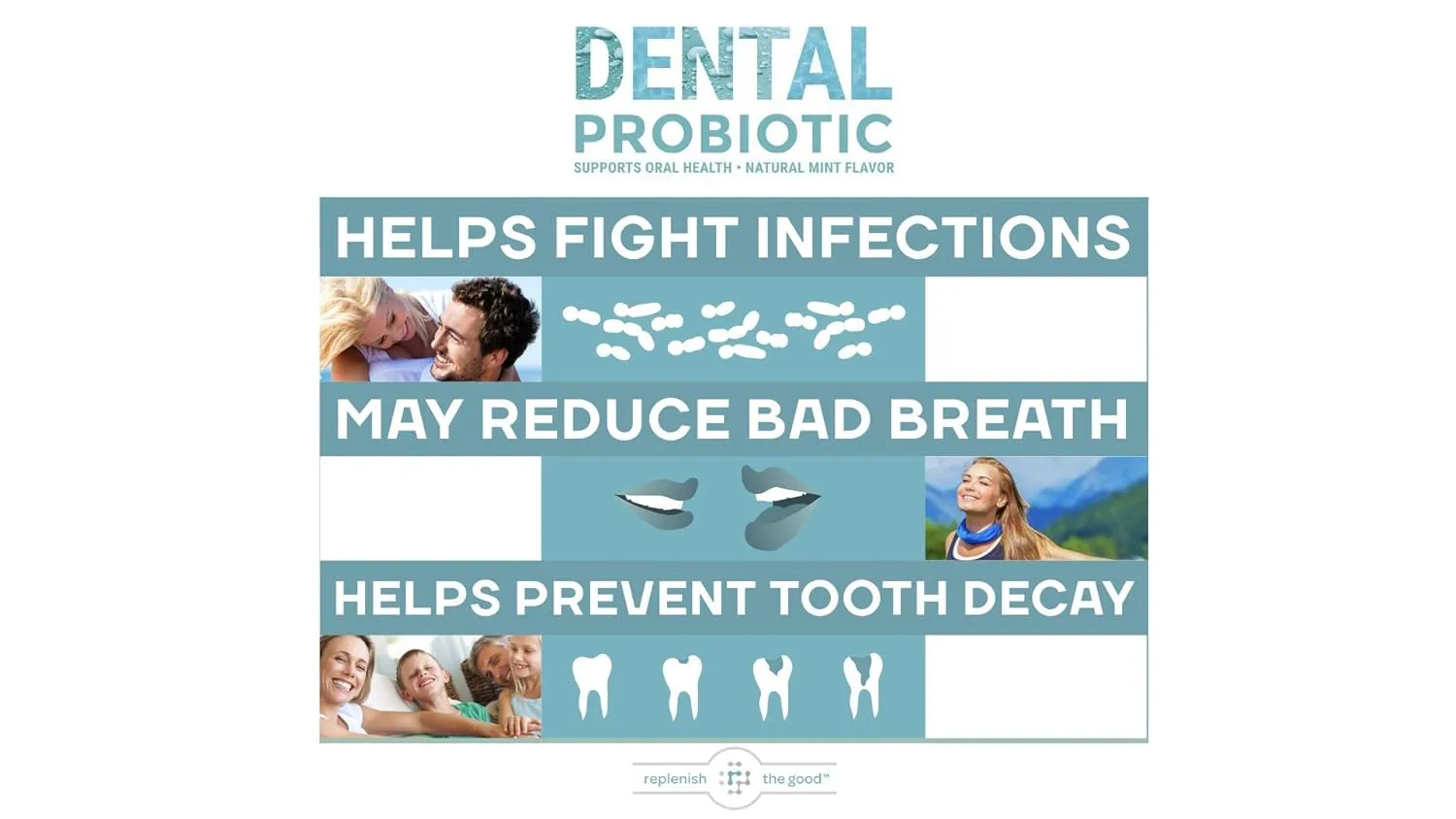 Dental Probiotic BLIS K12 M18 - Bad Breath Treatment - Image 5