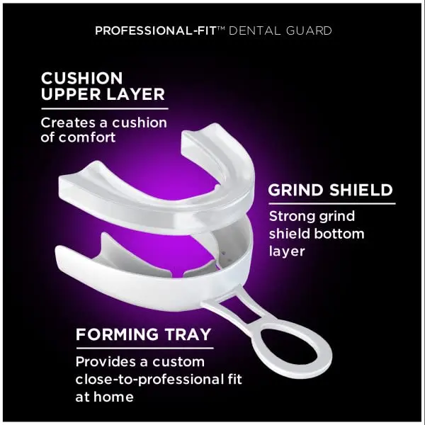 This image shows a pack of three DenTek Maximum Protection Dental Guards for professional fit and comfortable nighttime use.