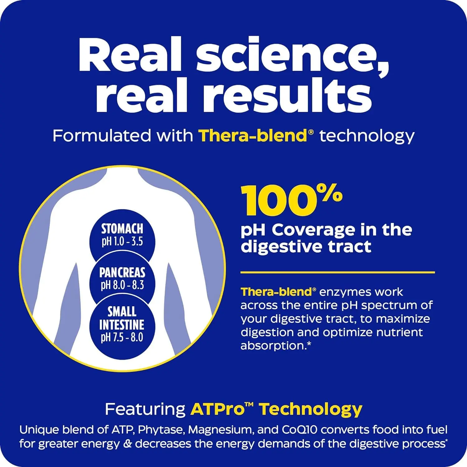 Enzymedica Digest Gold ATPro capsules help break down food, reduce bloating and gas, and convert food to energy for digestive comfort.
