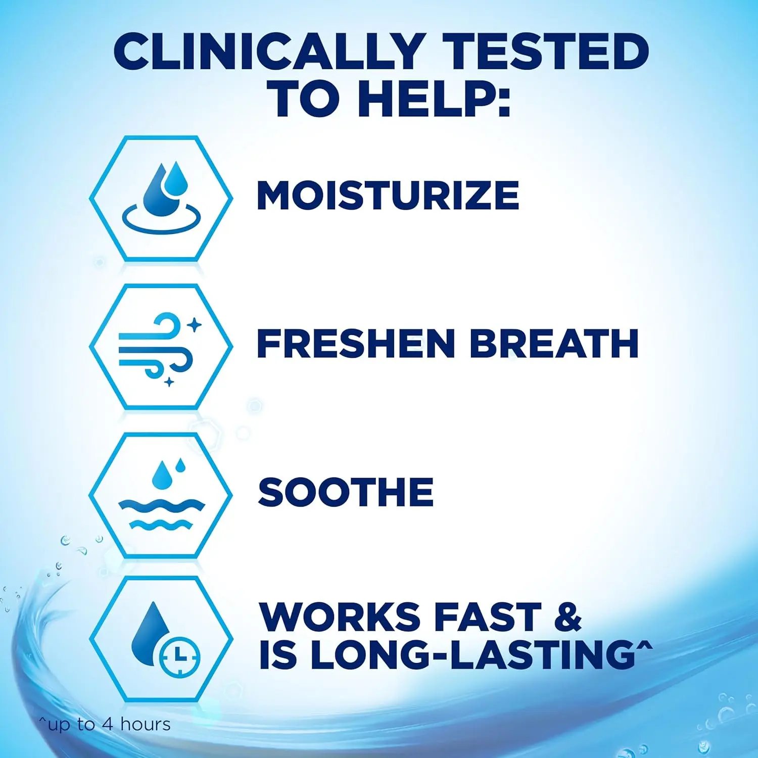 Six pack of biotène Oral Balance Dry Mouth Moisturizer Gel in hygienic packaging, each containing 1.5 oz of specially formulated gel for dry mouth relief.