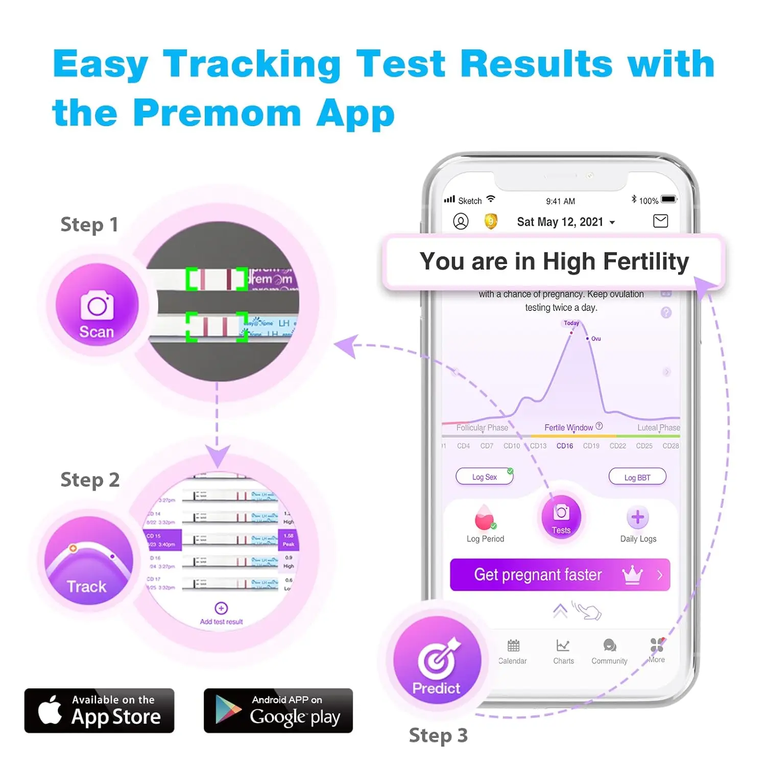 Easy@Home ovulation test strips for women trying to conceive, with 25 LH tests included for accurate ovulation prediction using urine samples.