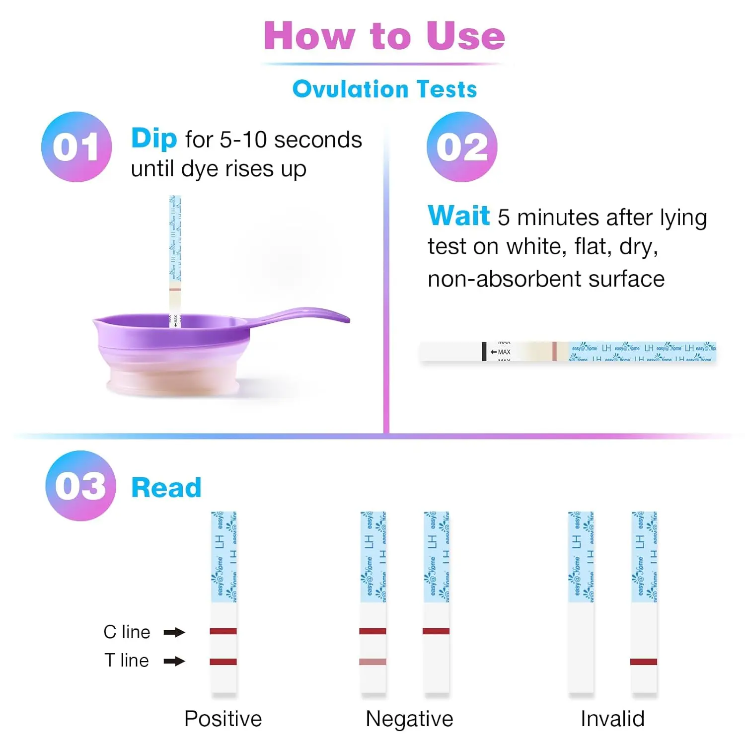 Easy@Home ovulation test strips for women trying to conceive, with 25 LH tests included for accurate ovulation prediction using urine samples.
