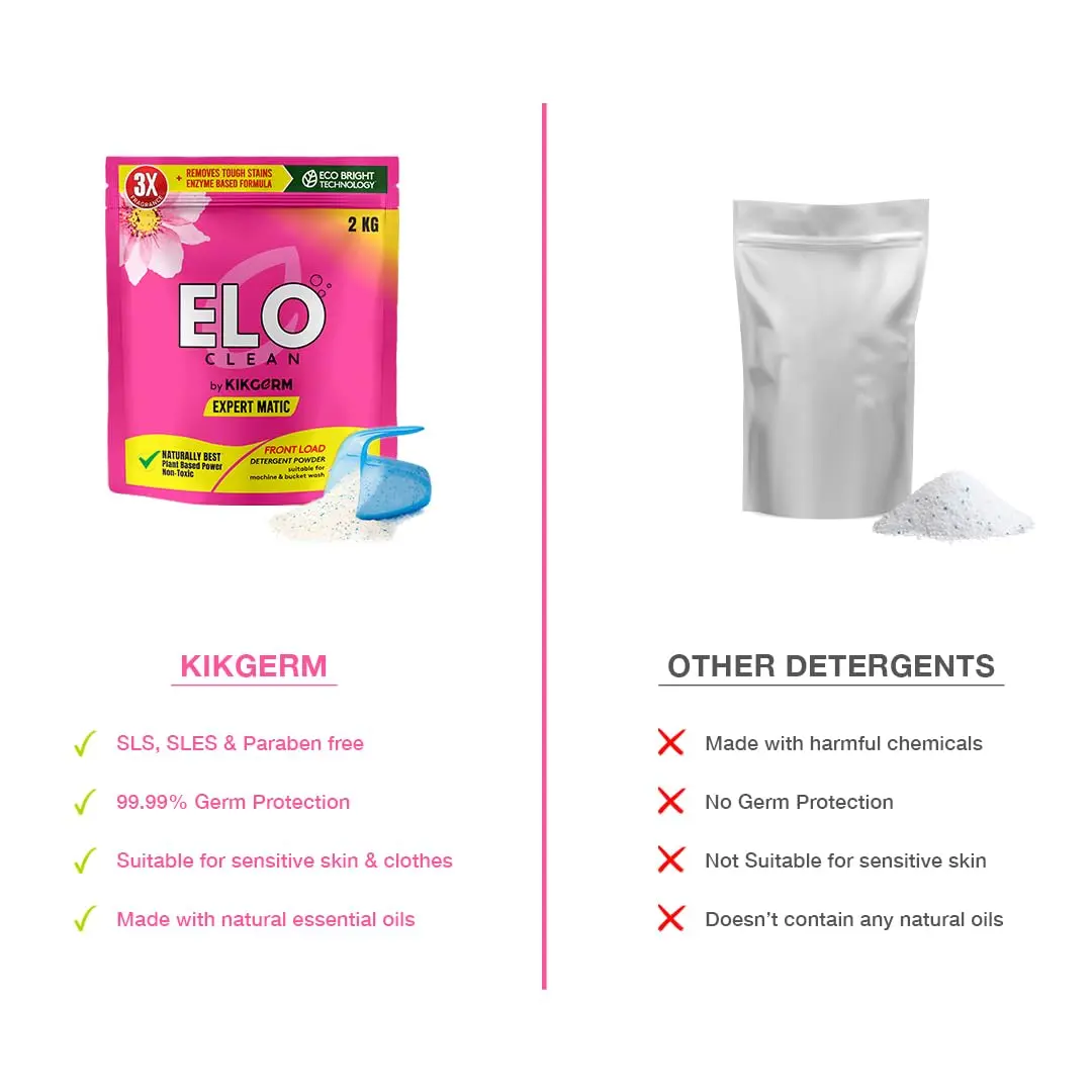 ELO Clean plant-based detergent powder effectively removes tough stains while being gentle on clothes and the environment.
