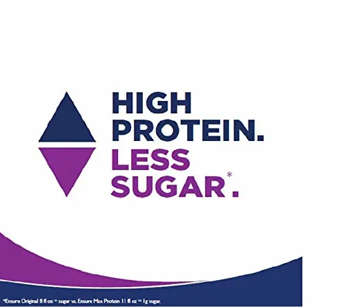 Ensure Max Protein Shake Milk Chocolate - 30g Protein - Image 4