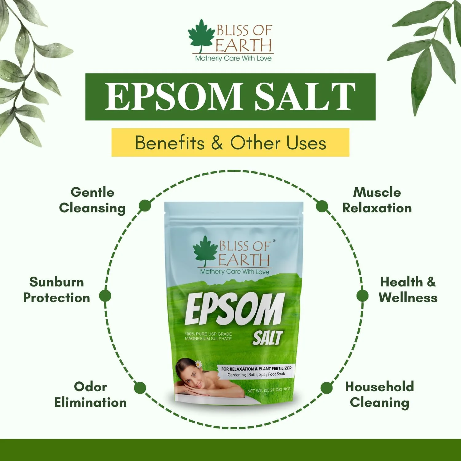 Epsom Salt for Bath, Foot Soak, Muscle Relief 1KG - Image 5