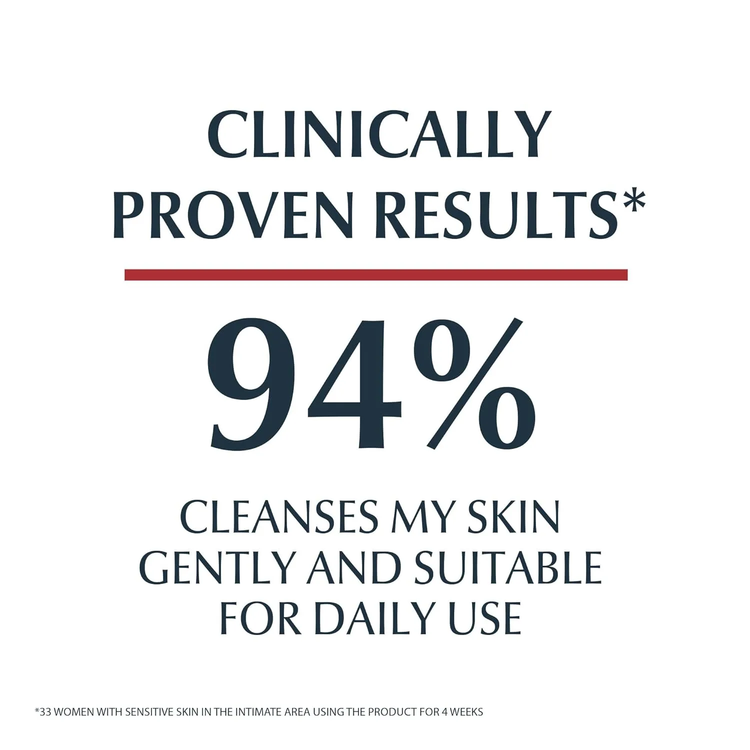 Eucerin Intim Protect Gentle Cleansing Wash - Image 2