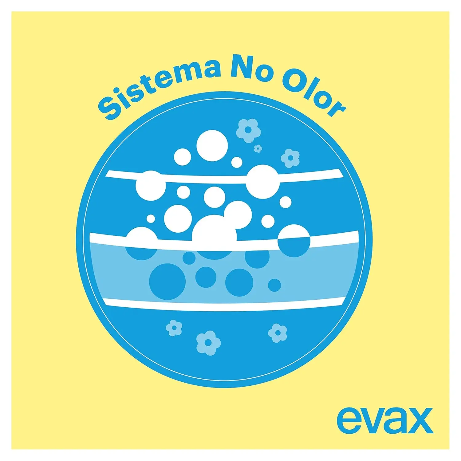 This image shows a 12-count package of unscented EVAX Fine pads with secure normal wings.