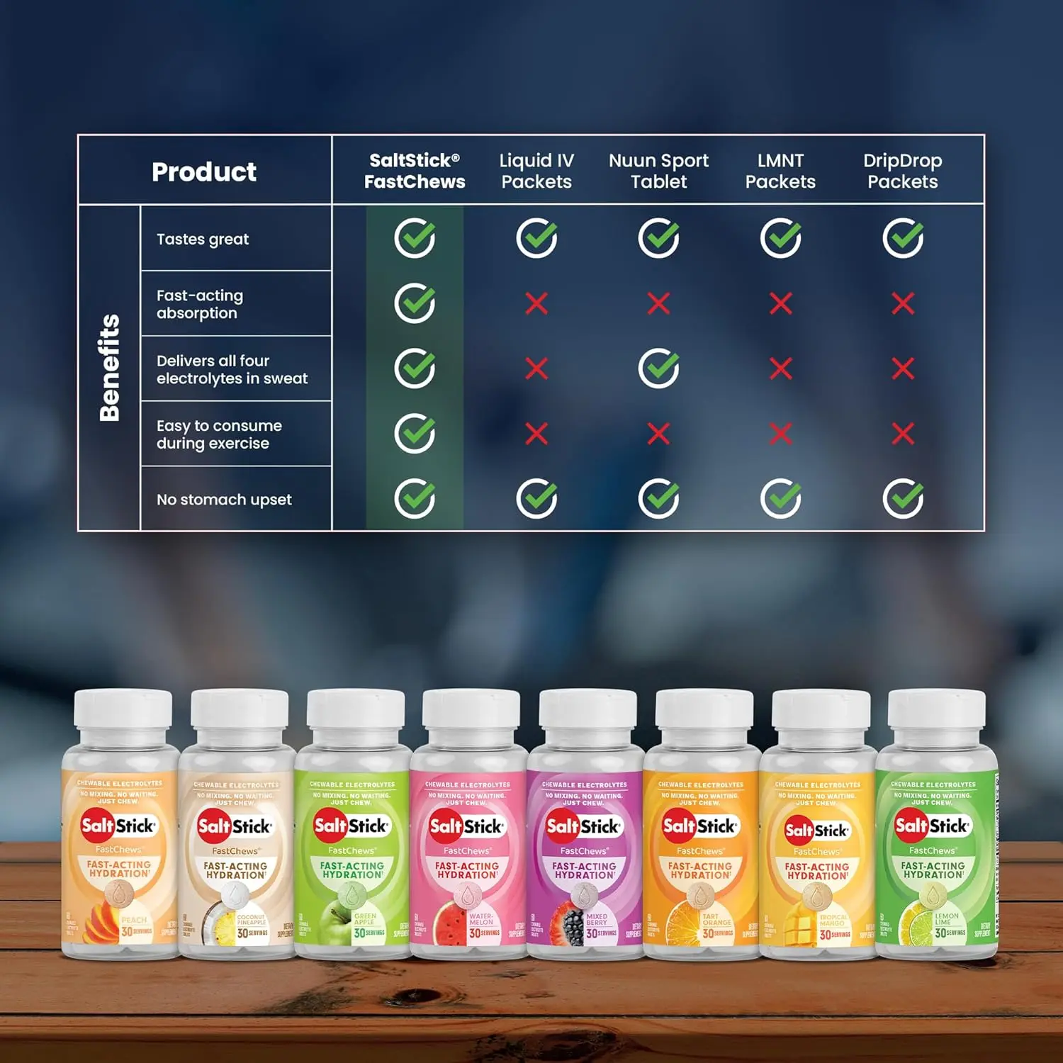 This image shows Fast Chews Peach, a sports supplement designed for hydration, anti-cramp support, and salt replenishment during cycling and other sports activities.