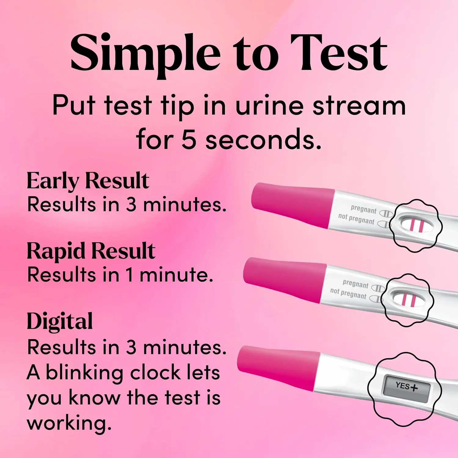 Three First Response pregnancy tests: Early Result, Digital, and Rapid Result for triple checking and added reassurance.