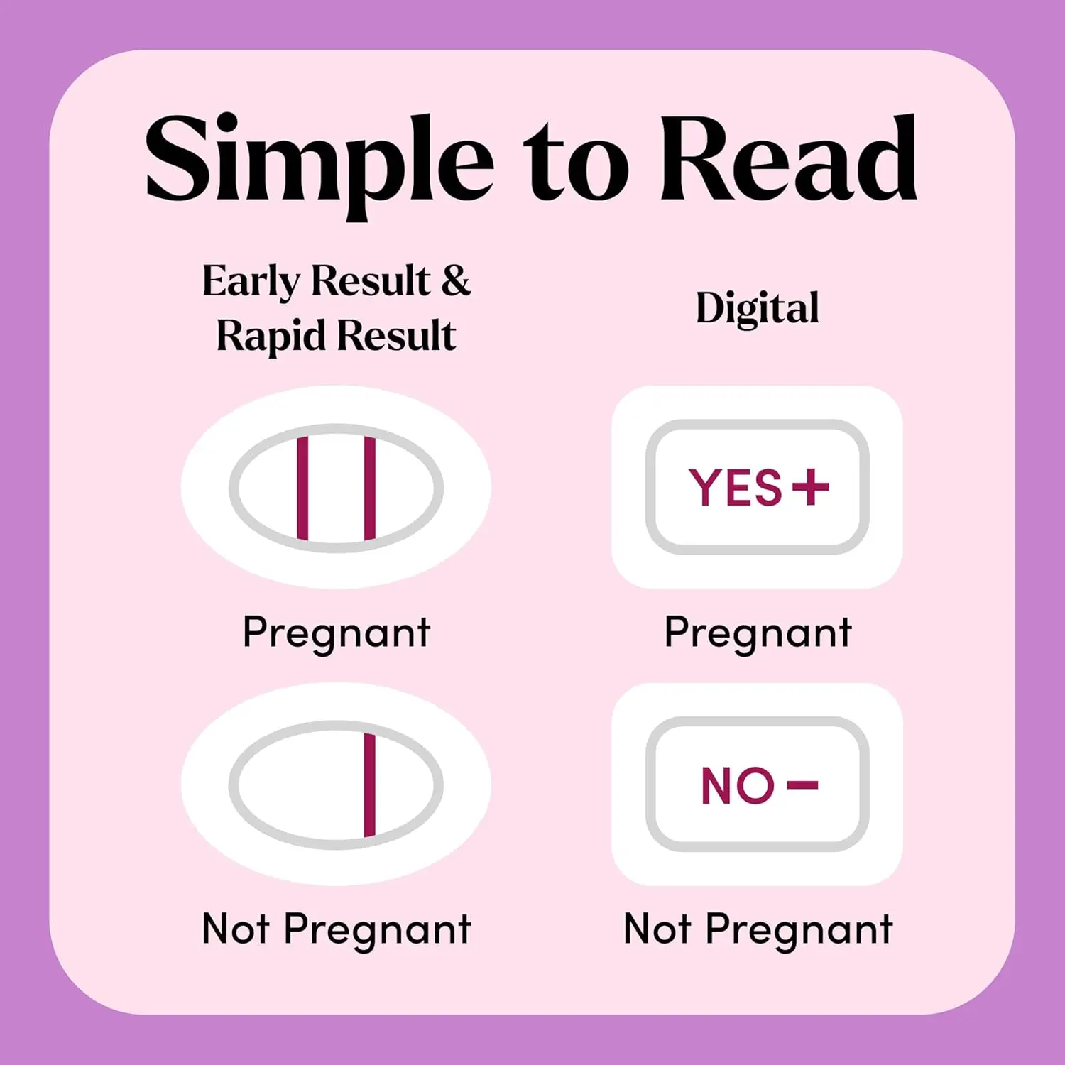 Three First Response pregnancy tests: Early Result, Digital, and Rapid Result for triple checking and added reassurance.