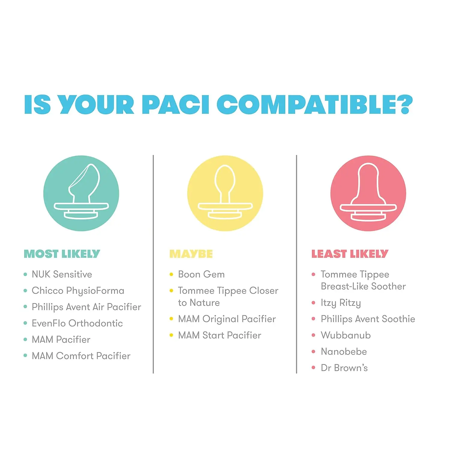 Frida Baby Pacifier Weaning System with a patented 5-step design to gradually reduce sucking satisfaction, invented by a pediatric dentist.