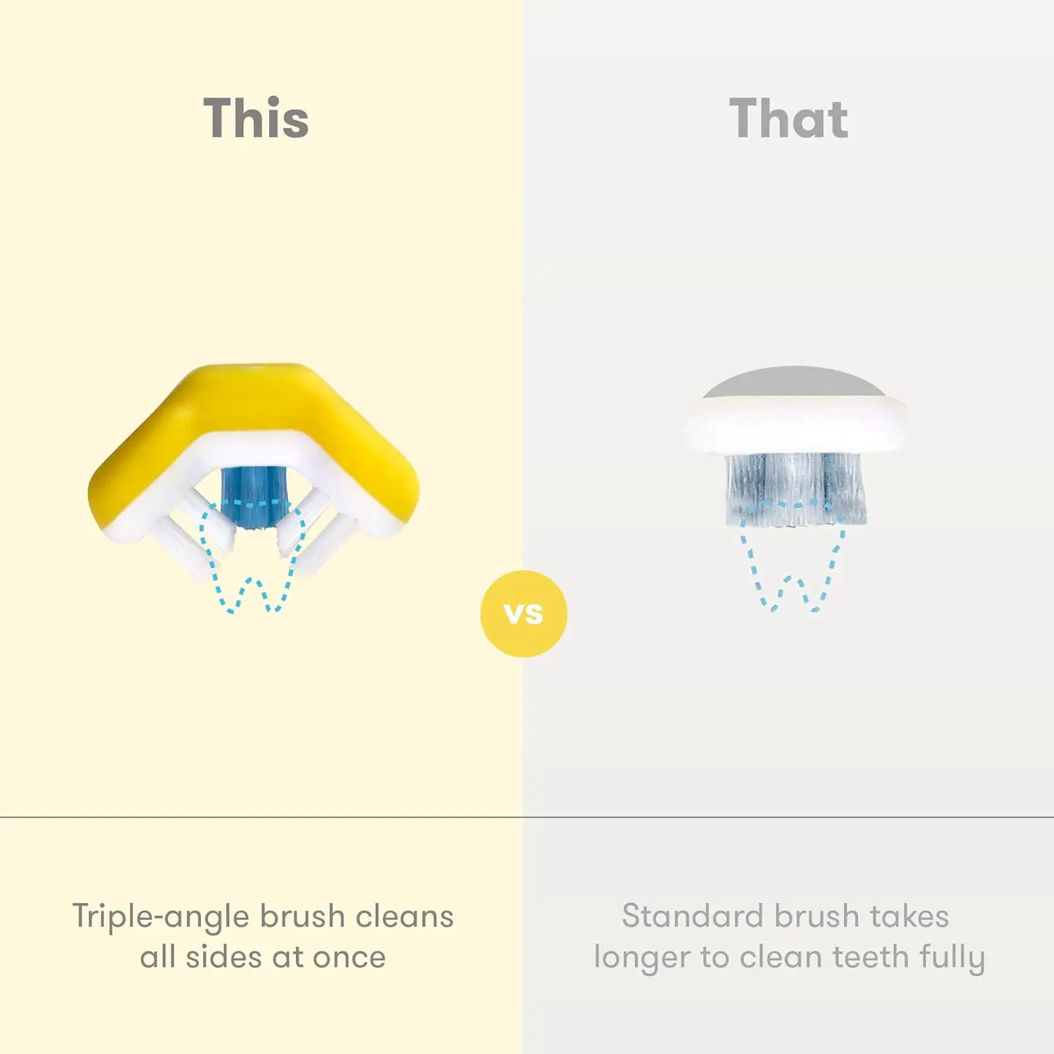 A Frida Baby Toothhugger toothbrush in yellow and blue, designed with a triple-angle brush head for cleaning all sides of a toddler's teeth simultaneously.