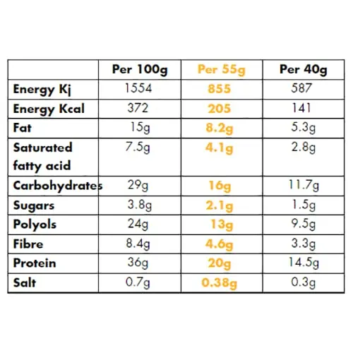 FULFIL Protein Bar Peanut Caramel - Low Sugar, High Protein - Image 5