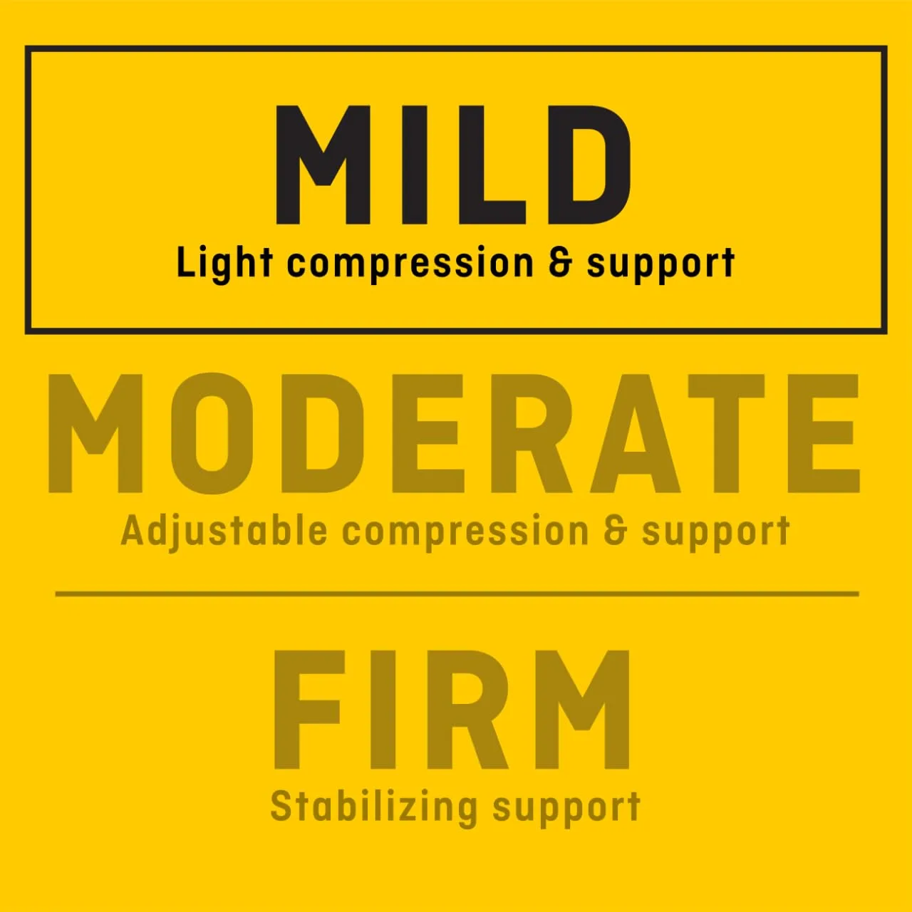 Futuro Compression Glove - Wrist Support S/M - Image 5