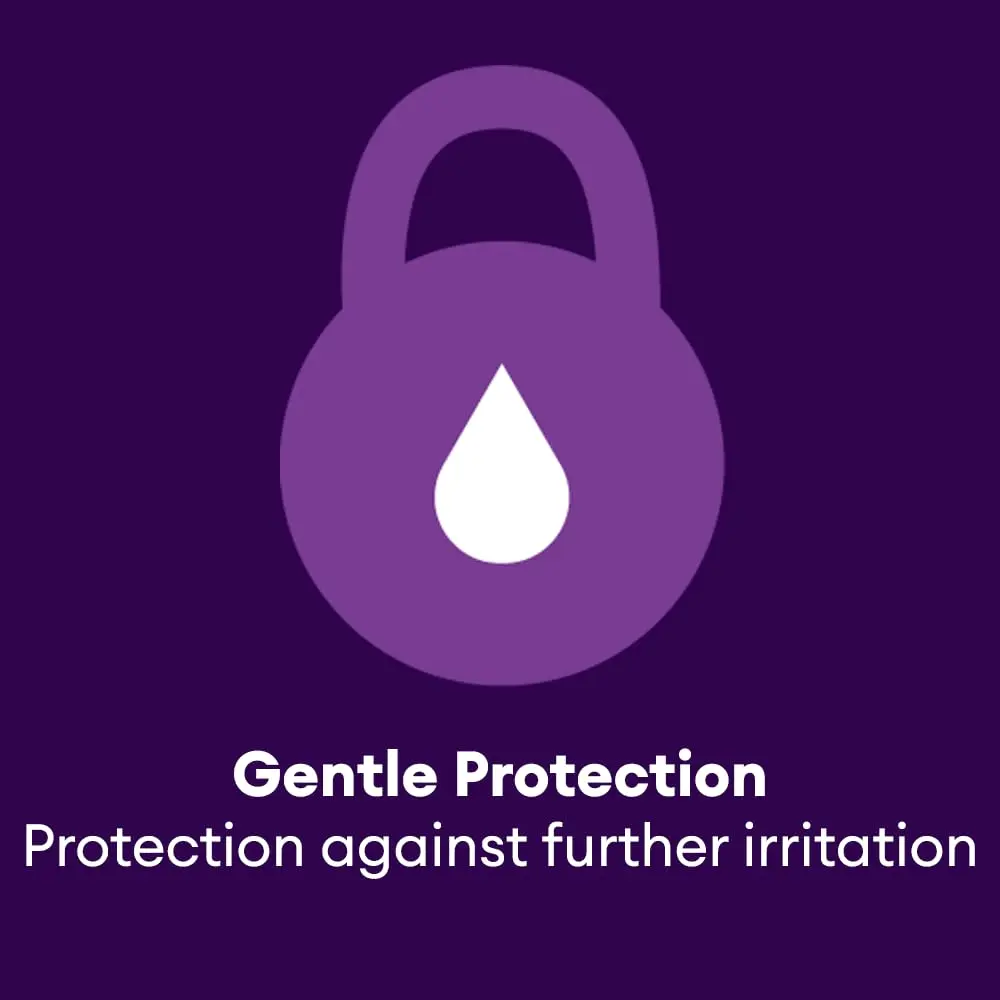 GenTeal Tears Moderate Dry Eye Relief - Twin Pack - Image 2