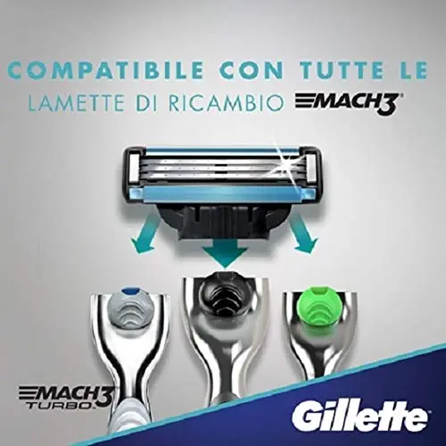 A pack of eight Gillette Mach 3 razor blade refills designed with stronger-than-steel blades for long-lasting sharpness and up to 15 comfortable shaves per blade, featuring a lubrication strip and advanced skin guard for a smooth shave.