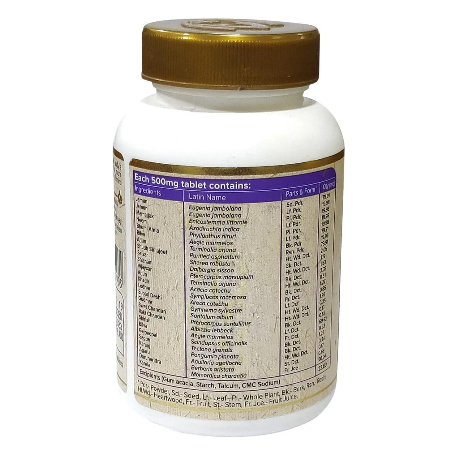 Glucomap Diabetes Management | Blood Sugar Control - Image 3