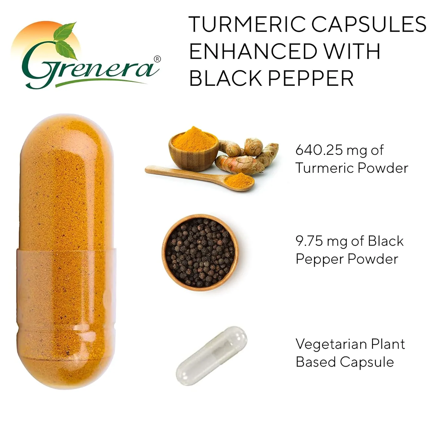 Grenera Turmeric Capsules - Curcumin with Black Pepper - Image 4