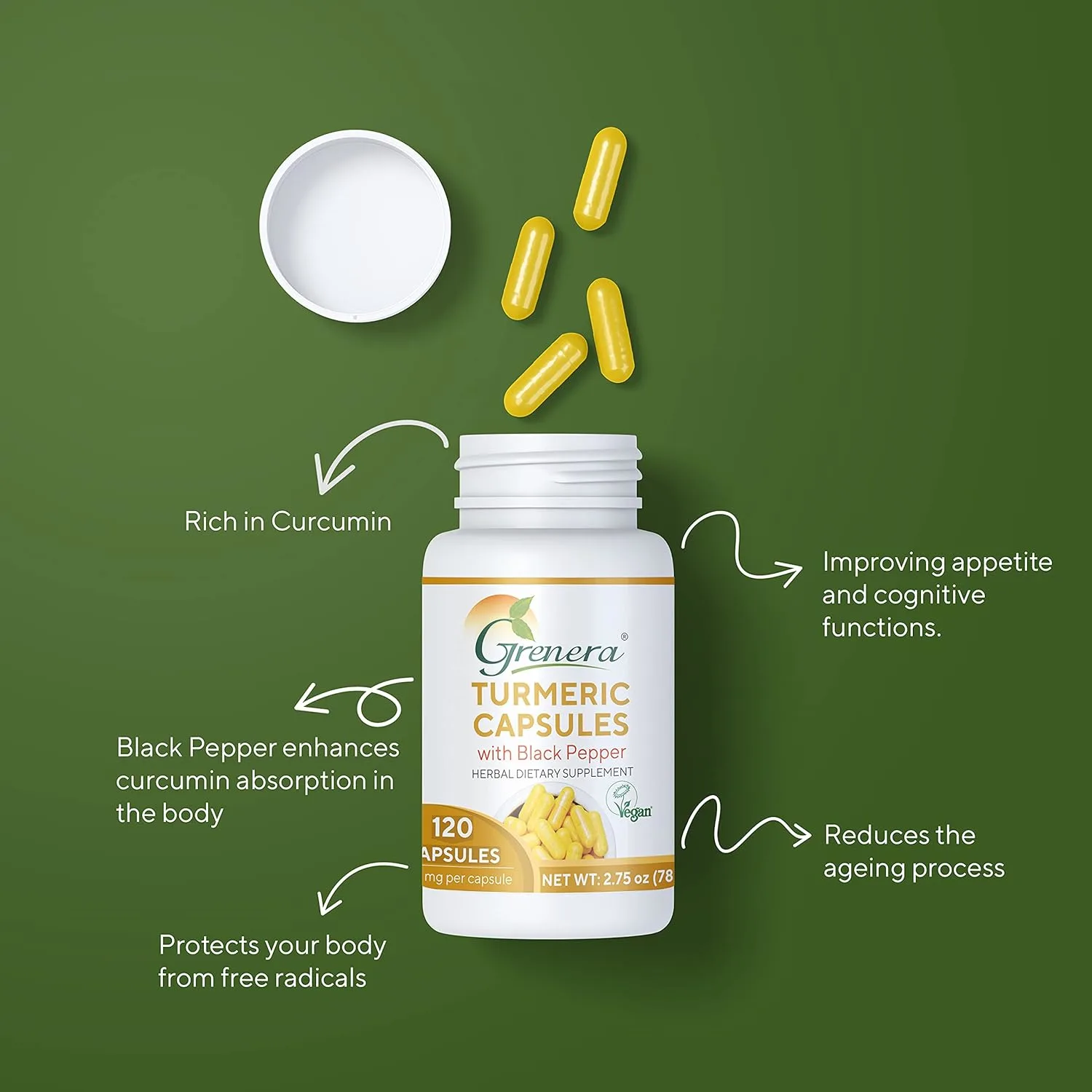 Grenera Turmeric Capsules - Curcumin with Black Pepper - Image 5